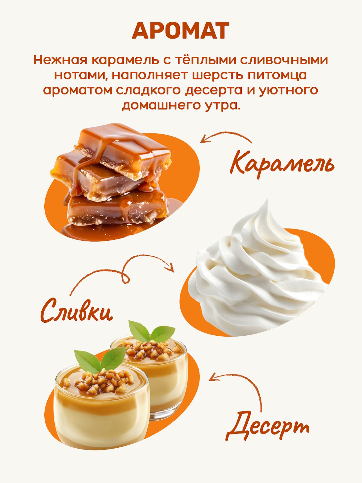 Спрей-парфюм для ухода за шерстью ZOORIK карамелька 100 мл - фото 4