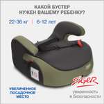 Автокресло SIGER 3 (22-36 кг)
