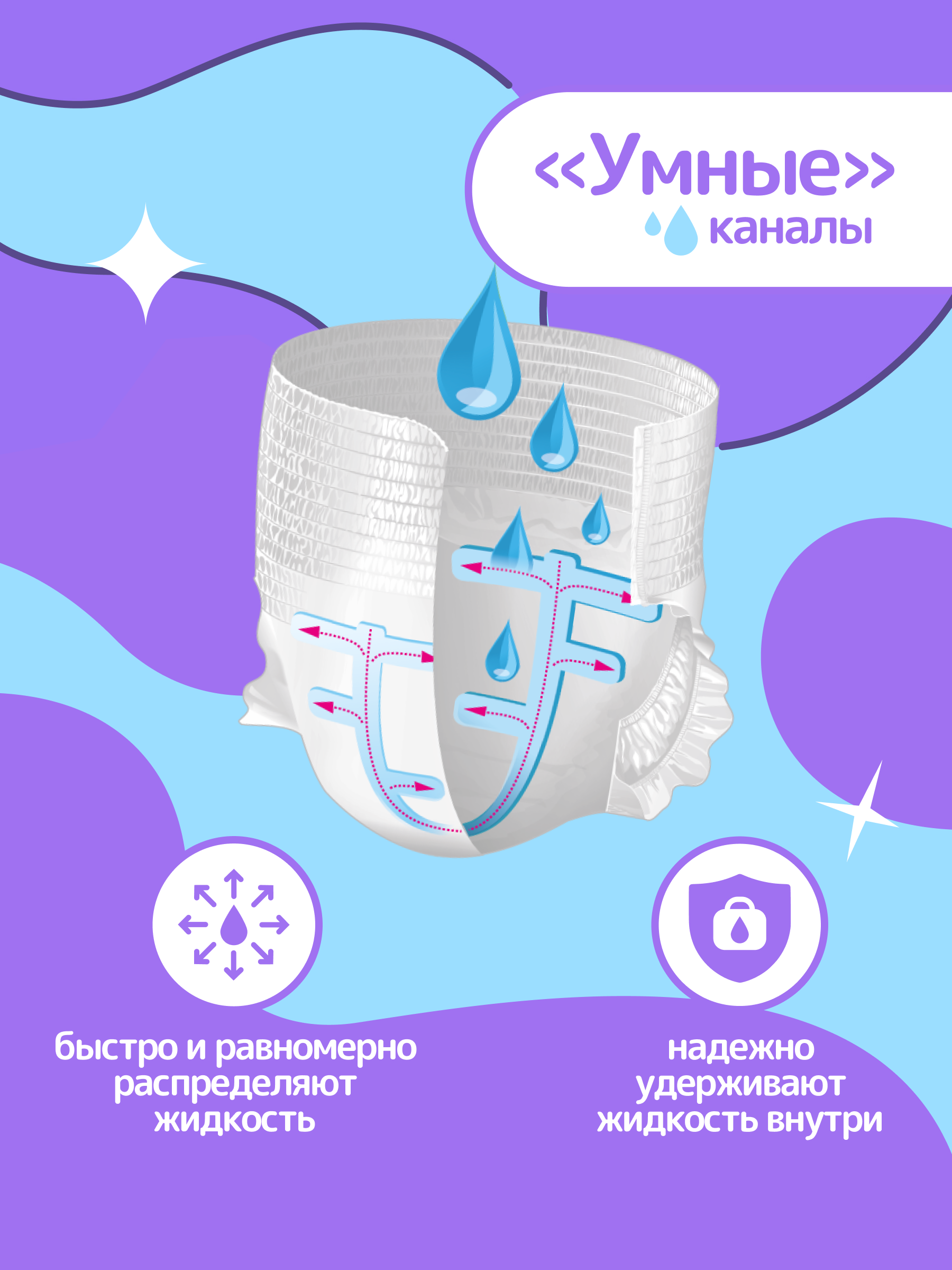 Трусики Bella baby Happy ультратонкие 3 (6-11 кг) 48 шт. - фото 2