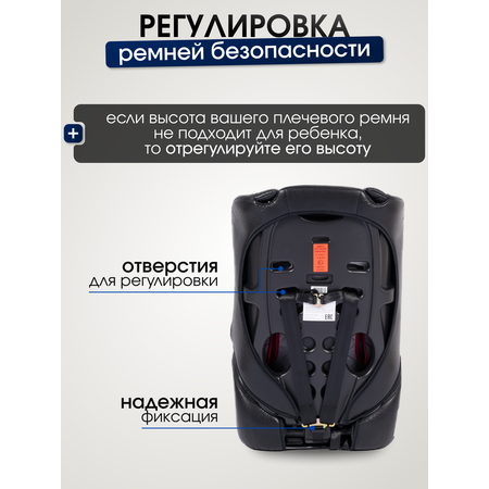 Автокресло TOMMY 1/2/3 (9-36 кг) серый