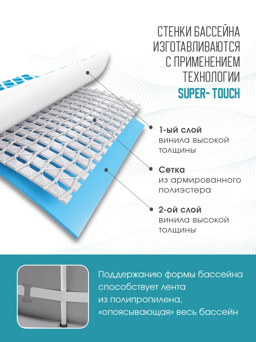 Бассейн Intex Круглый - фото 5