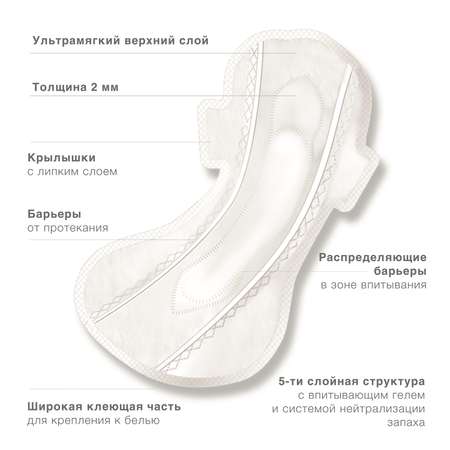 Прокладки женские BABOO Прокладки женские