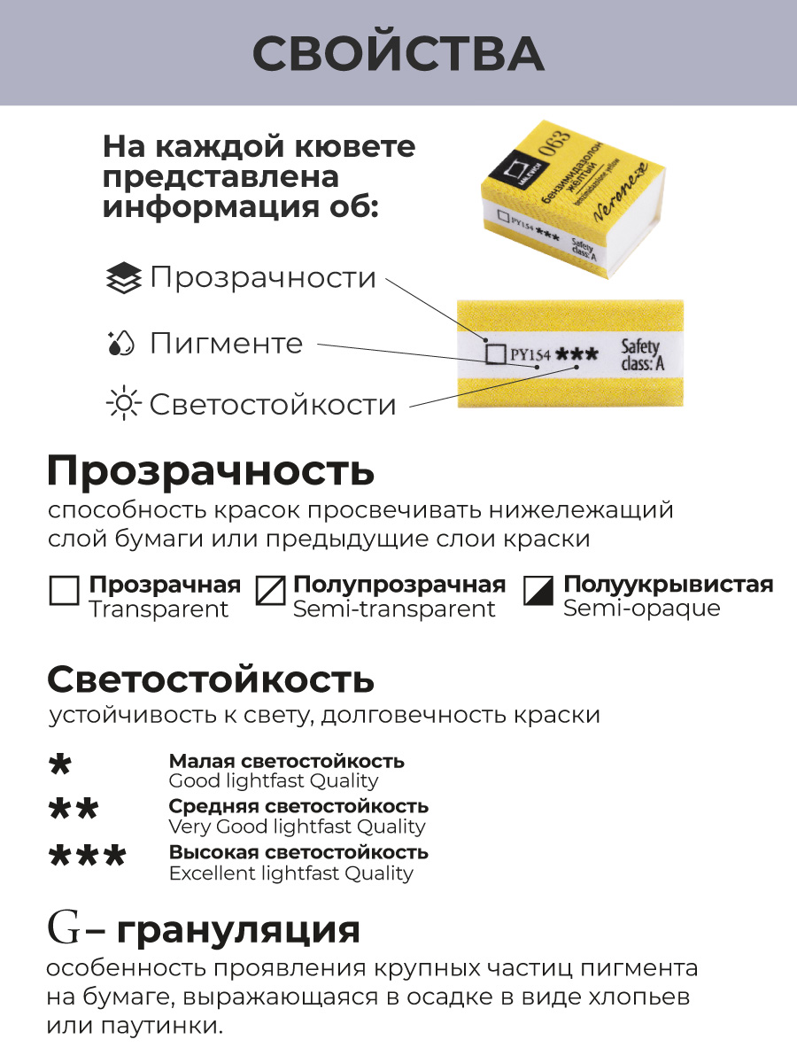 Краски акварель Малевичъ 33 цв. - фото 4