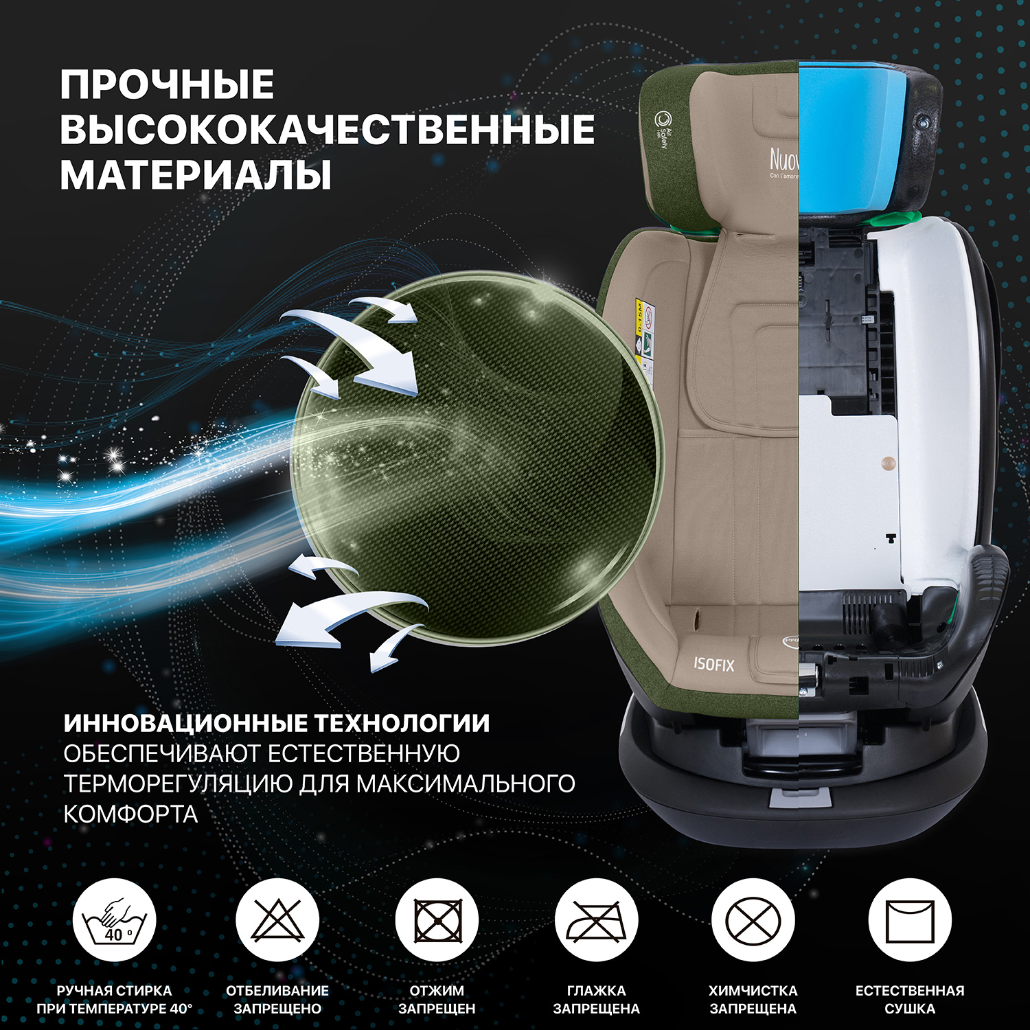 Автокресло Nuovita Isofix 0+/1/2/3 (0-36 кг) бежевый - фото 10