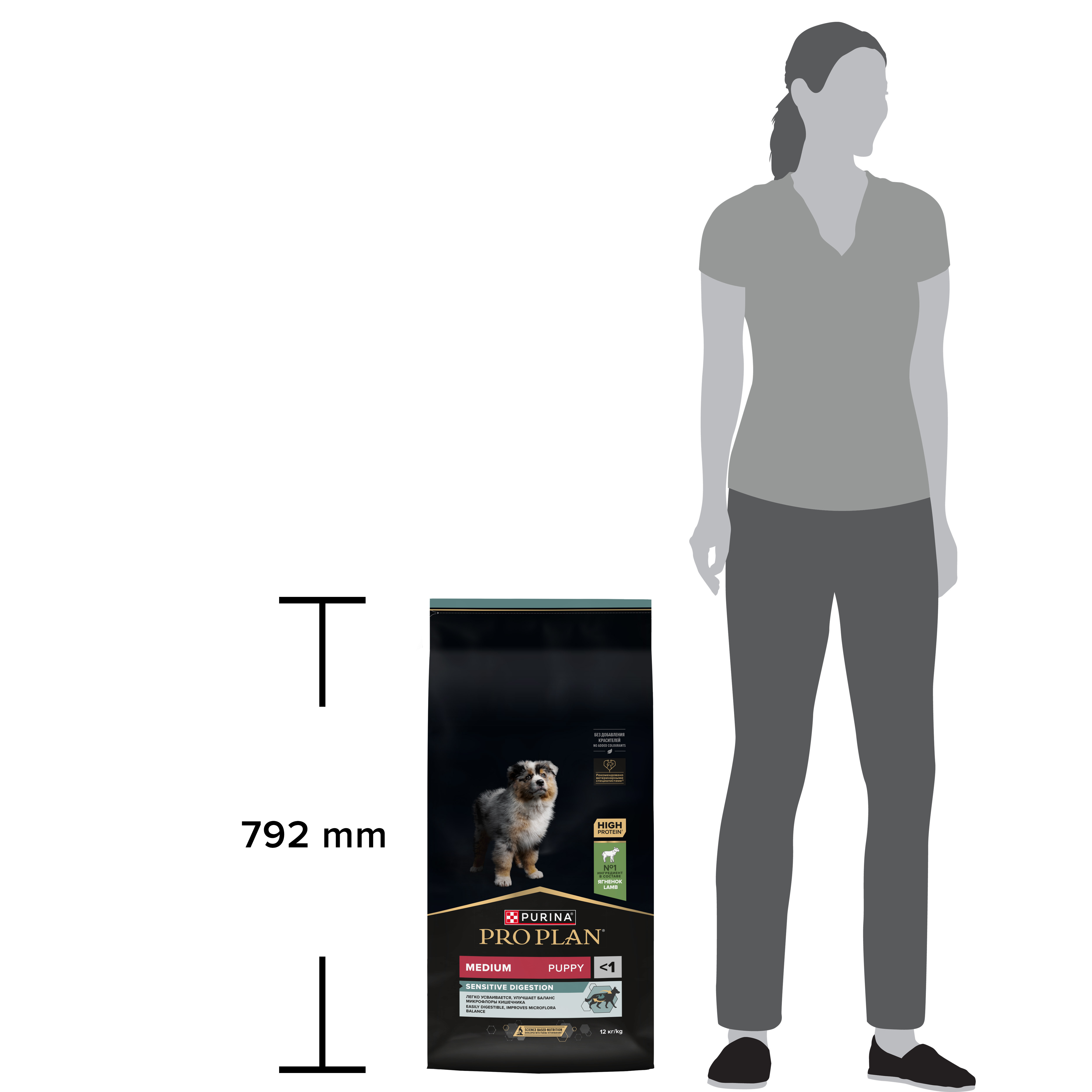 Корм сухой для щенков PRO PLAN SENSITIVE DIGESTION 12 кг с ягненком для средних пород - фото 11