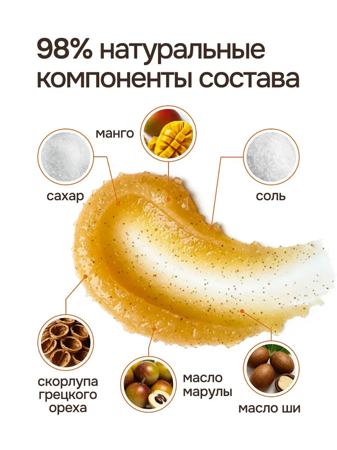 Скраб Индекс Натуральности Манго 500 мл - фото 3