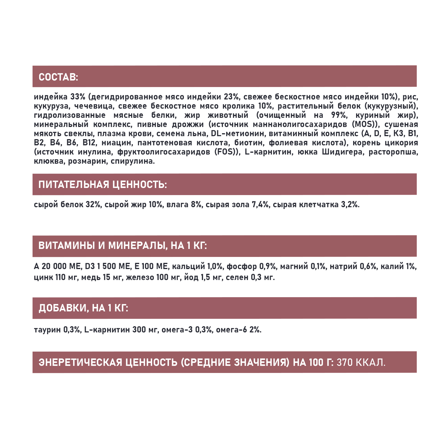 Корм для взрослых стерилизованных кошек AWARD Special Care Weight Control для контроля веса со свежим мясом кролика сухой 10кг - фото 4