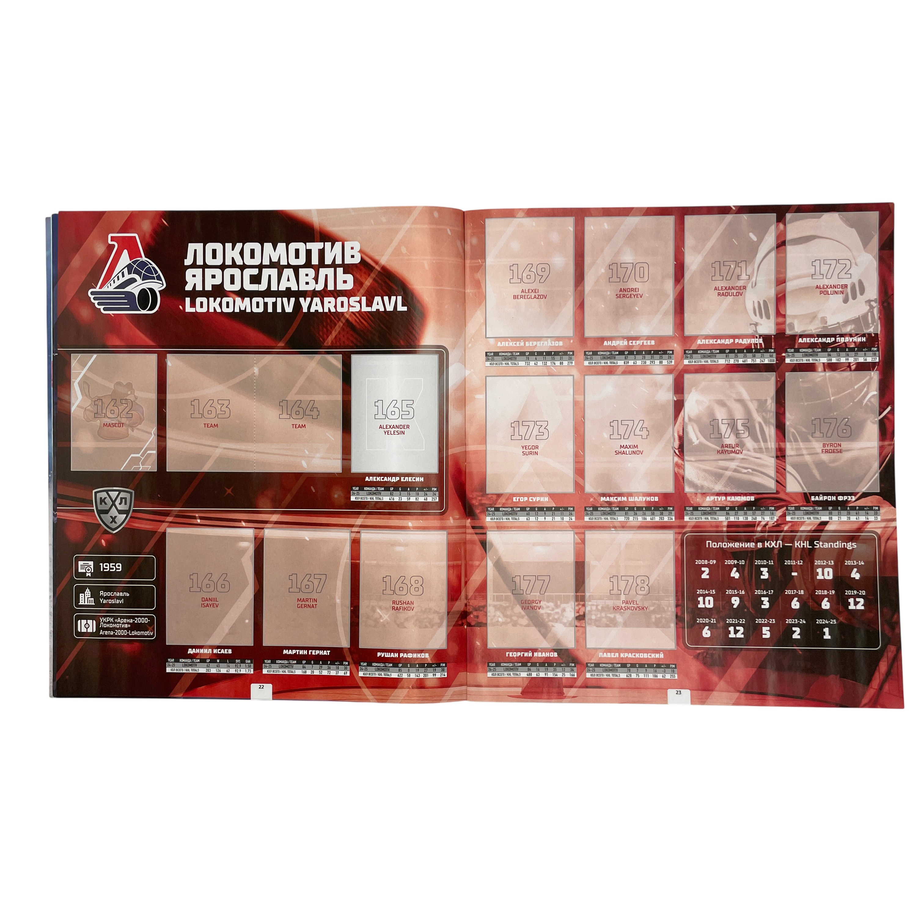 Альбом Panini КХЛ сезон 2025-2026 1 шт. - фото 6