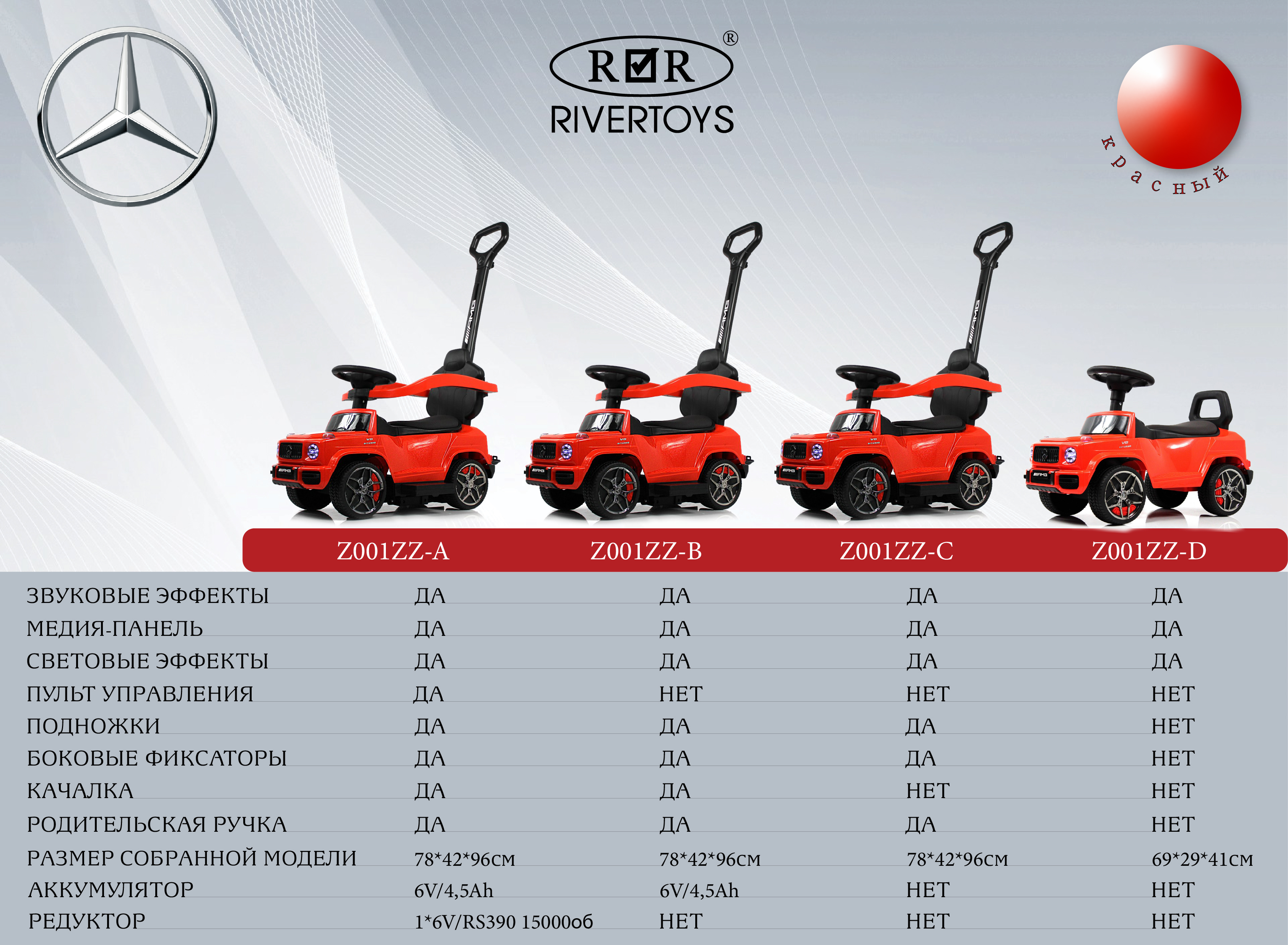 Каталка RIVERTOYS Mercedes-Benz G63 Red Diamond красный - фото 29