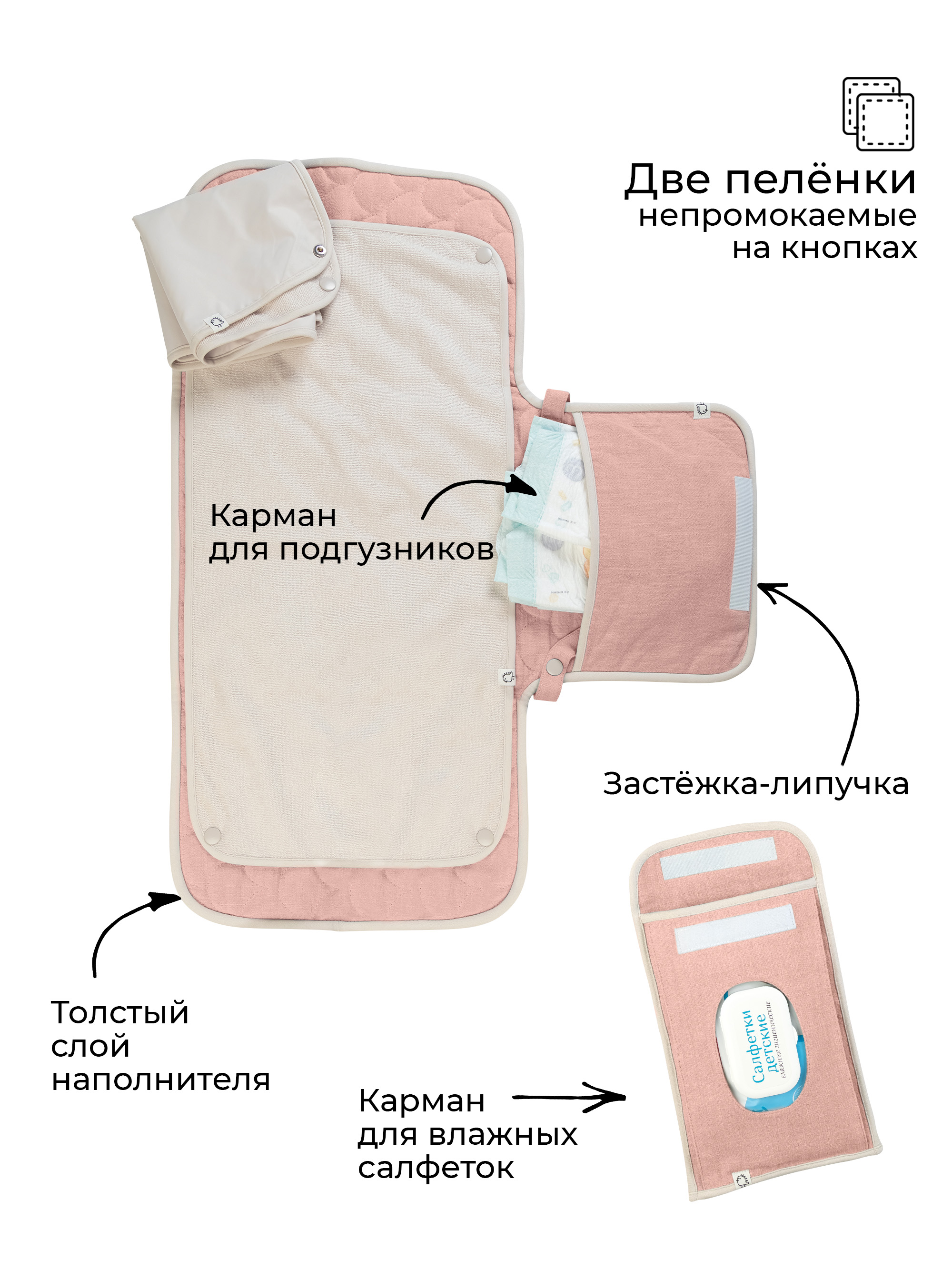 Сумка BUBA KIDS розовый - фото 2