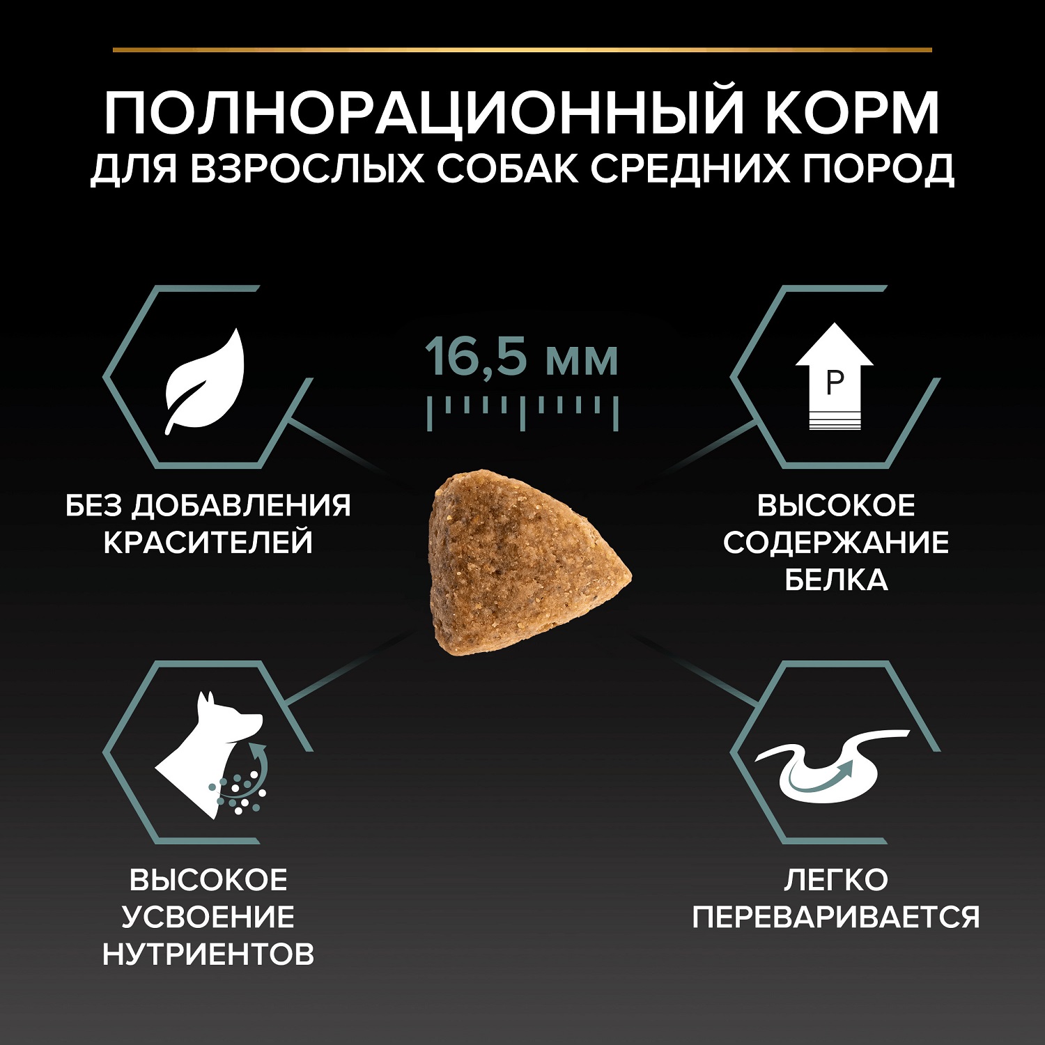 Корм сухой для взрослых собак PRO PLAN средних пород с чувствительным пищеварением ягненок 2.5кг + 500г в подарок - фото 2