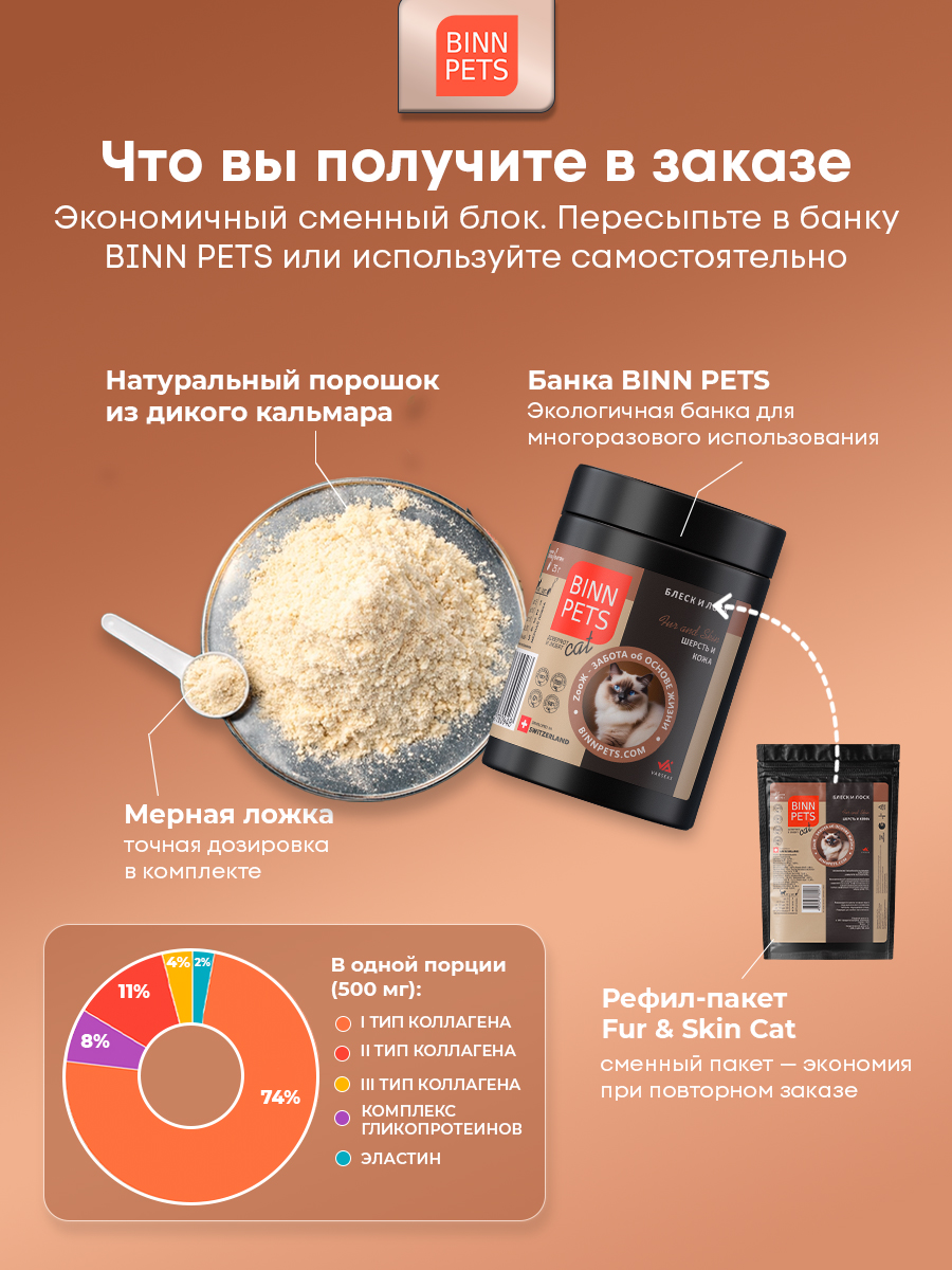 Морской коллаген PETS BIN Шерсть и кожа 25 г - фото 5