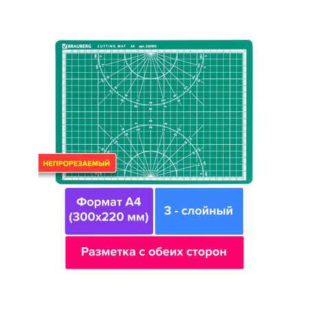 Коврик настольный Brauberg