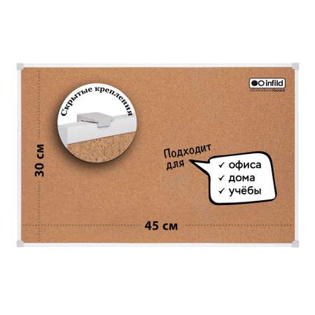 Пробковая доска INFILD