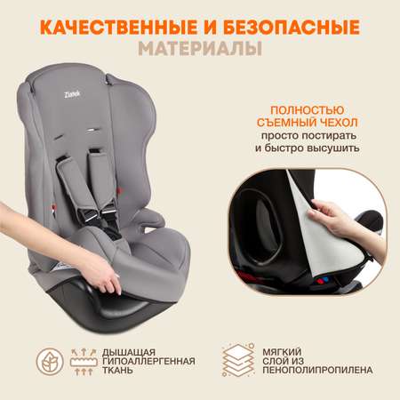 Автокресло ZLATEK 1/2/3 (9-36 кг)
