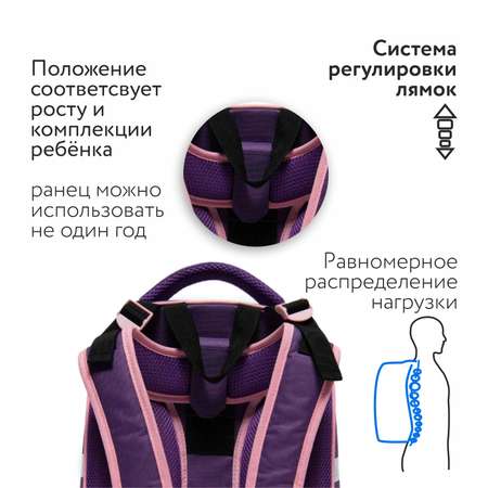 Ранец Erhaft Ice Cream