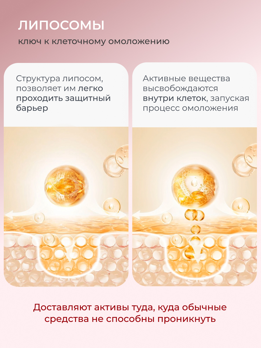 Сыворотка АКАВИЯ Для увеличения объема губ - фото 9