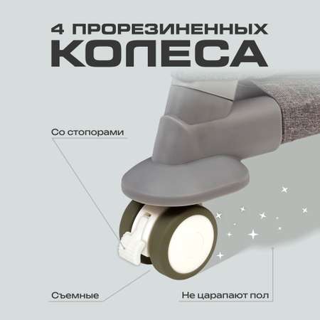 Детская приставная кроватка Nuovita Accanto Vanni