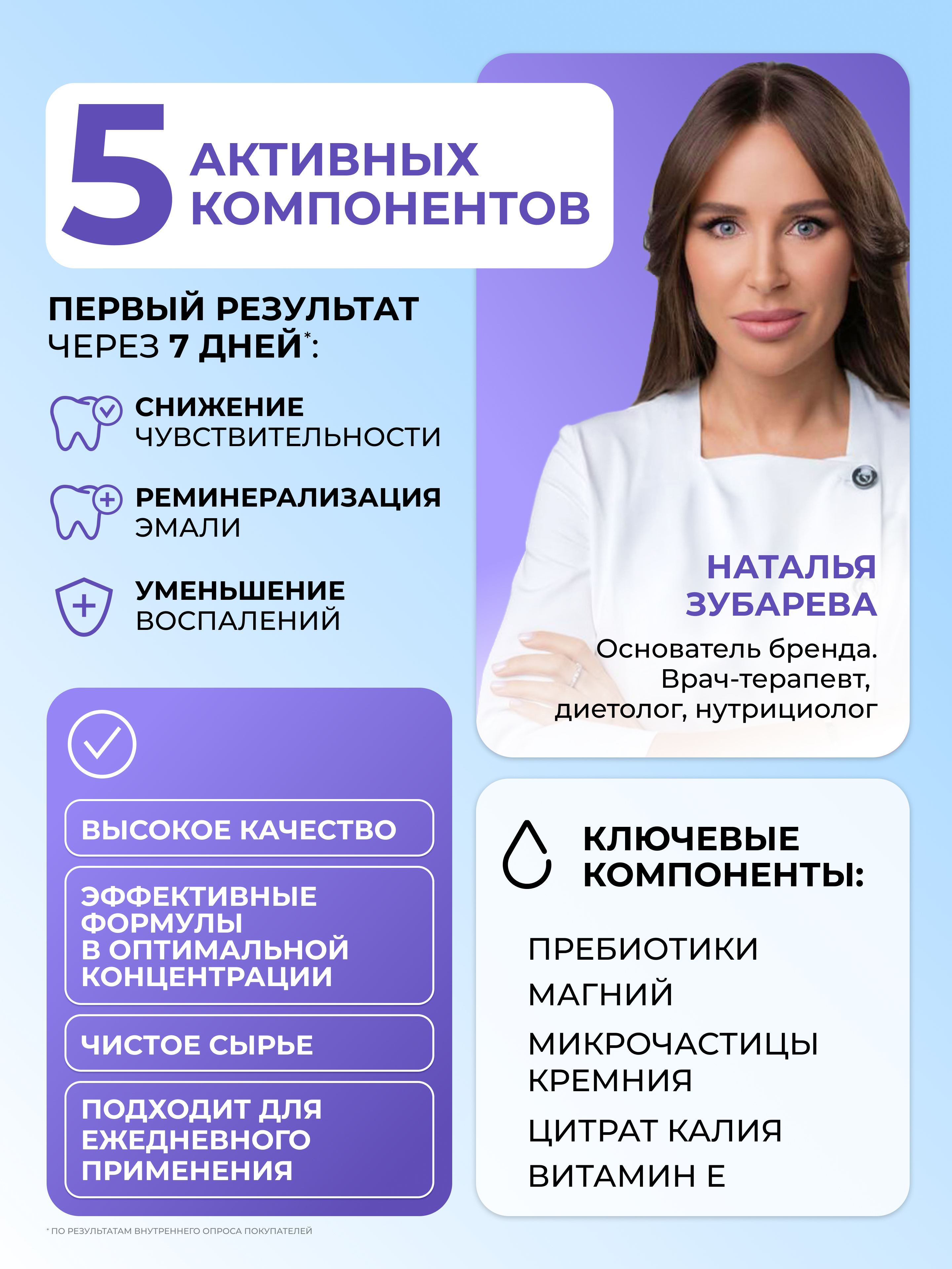 Зубная паста Dr. Zubareva без фтора Перечная мята 0.9 г - фото 2