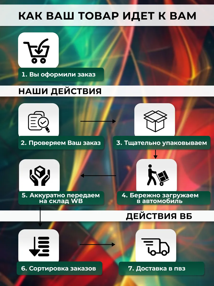Игрушка музыкальная DaVinci укулеле - фото 8