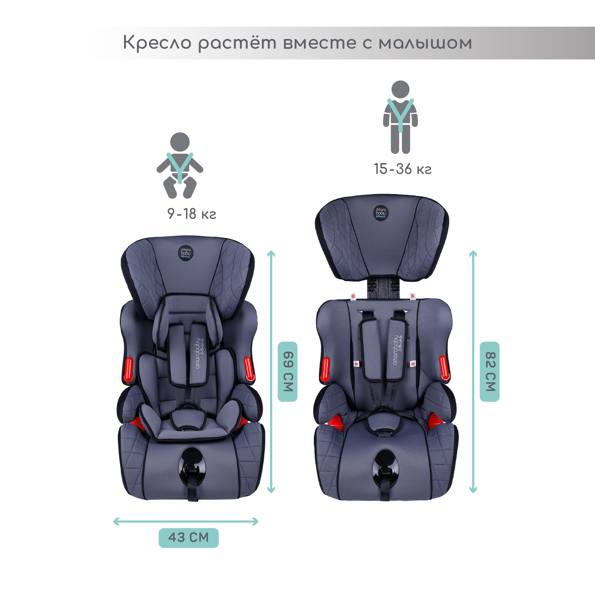 Автокресло Amarobaby Big trip 0+/1/2/3 (0-36 кг) - фото 7