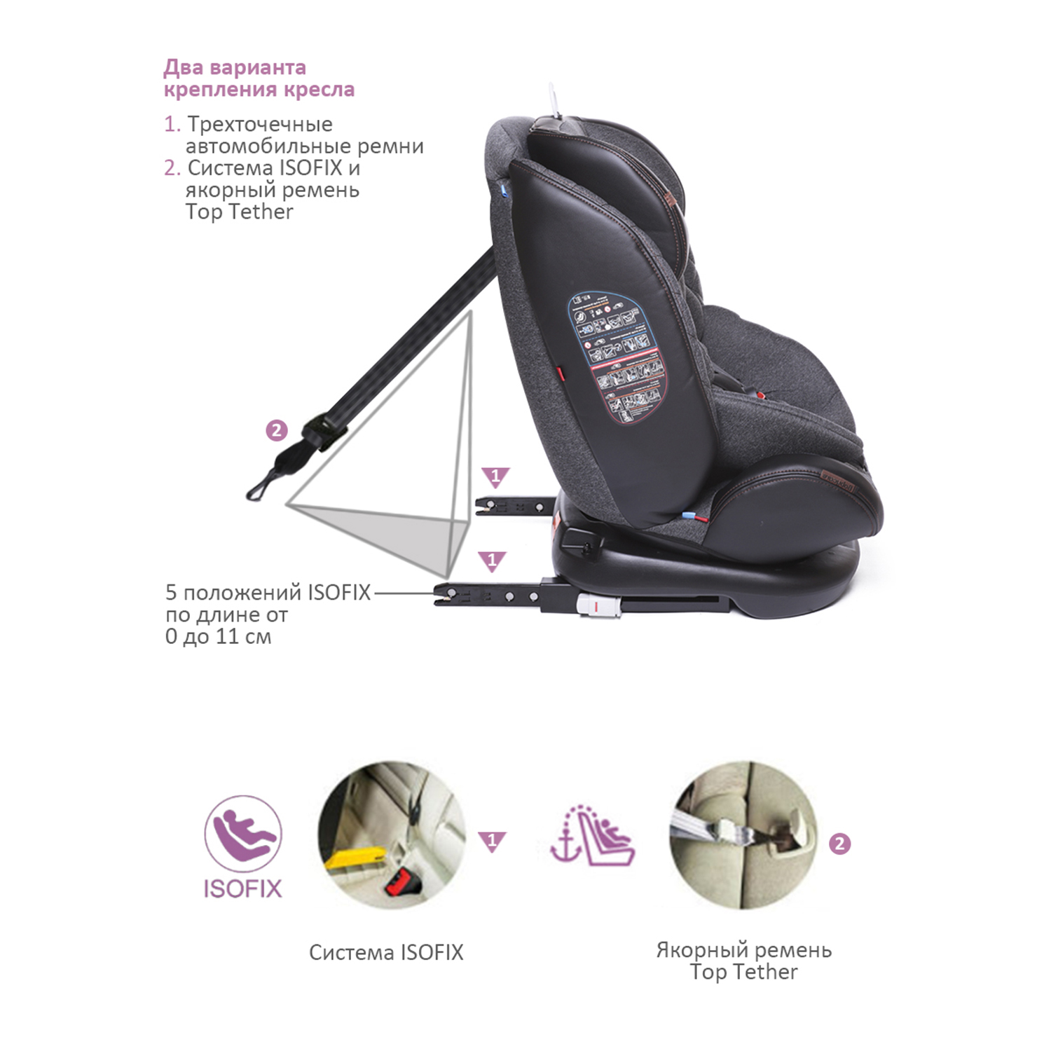 Автокресло BabyCare Shelter Isofix 0+/1/2/3 (0-36 кг) - фото 4