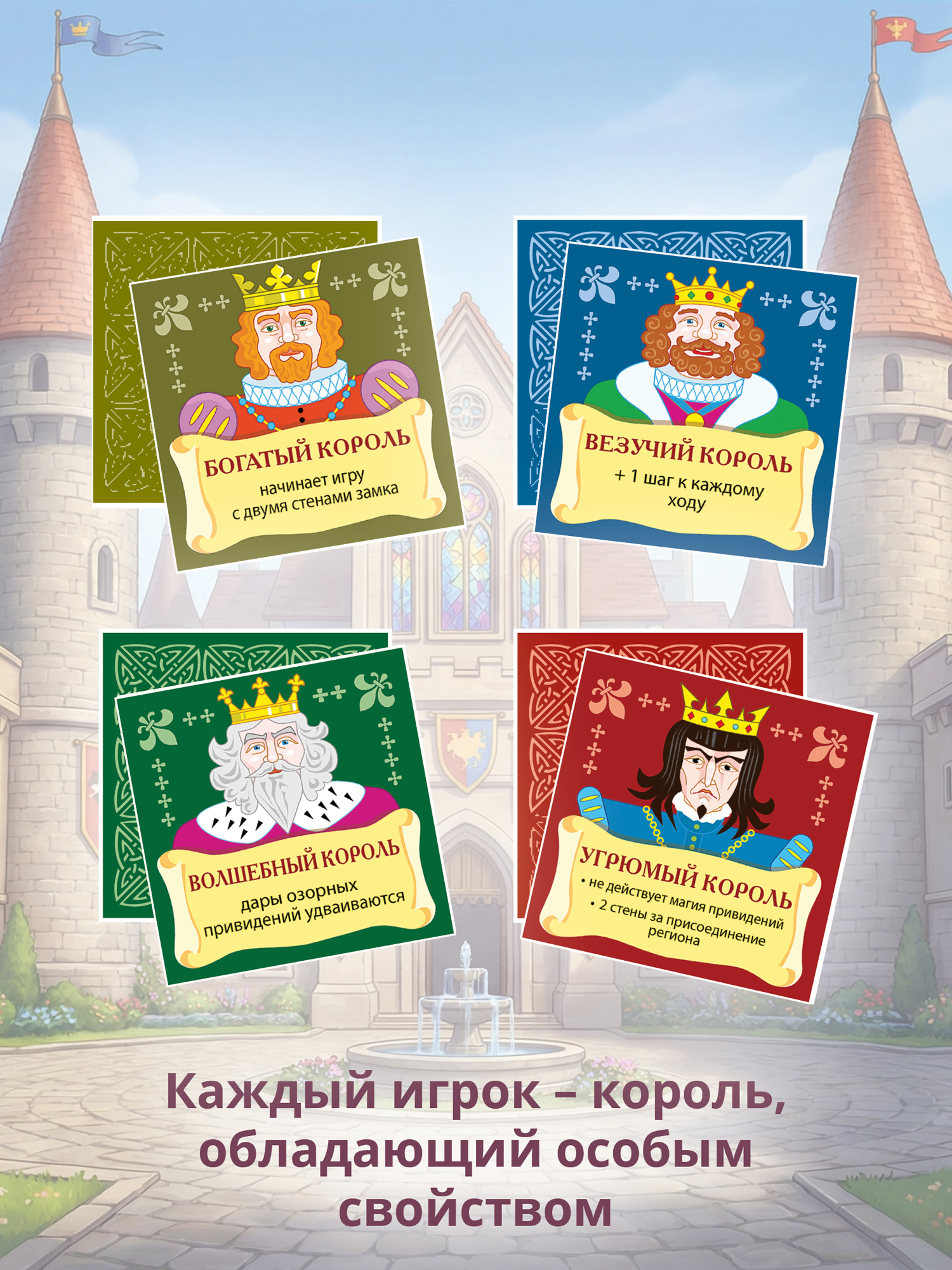 Настольная игра Дрофа-Медиа Короли и Замки - фото 3