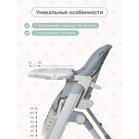 Стульчик для кормления MomKid 2 в 1