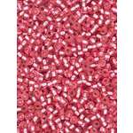 Набор для творчества Preciosa бисер