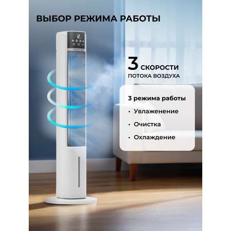 Вентилятор напольный Galaxy LINE GL8117 LINE