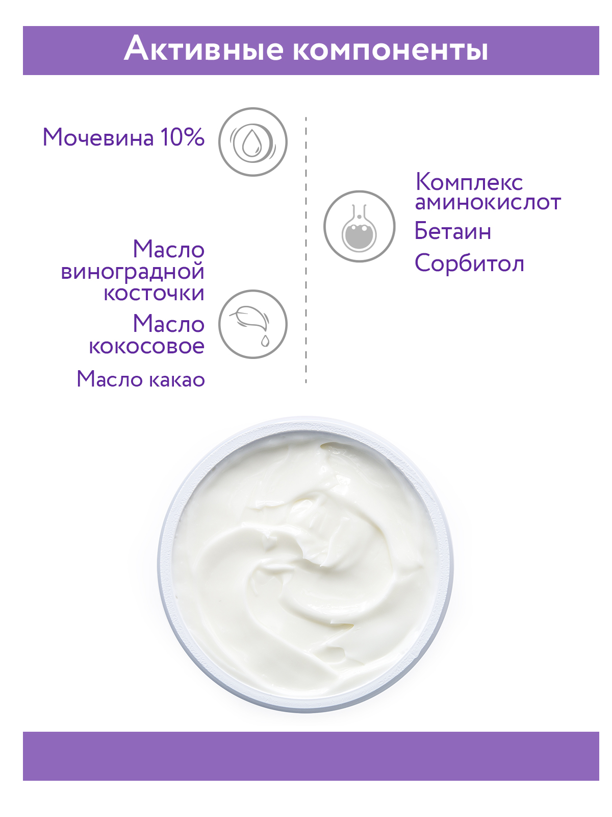 Крем ARAVIA Professional Intensive Moisture 150 мл - фото 8