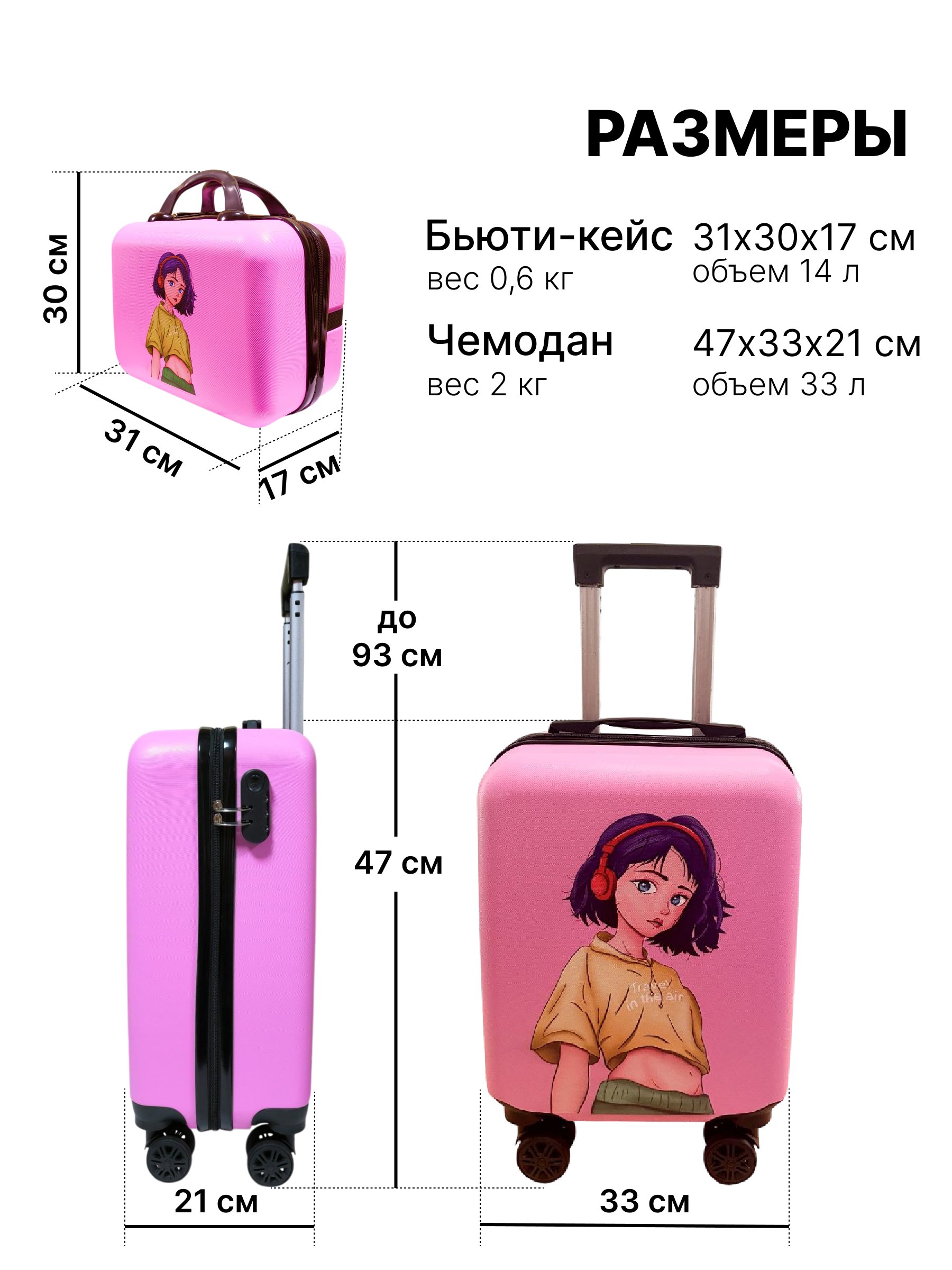 Чемодан LATS Аниме - фото 2