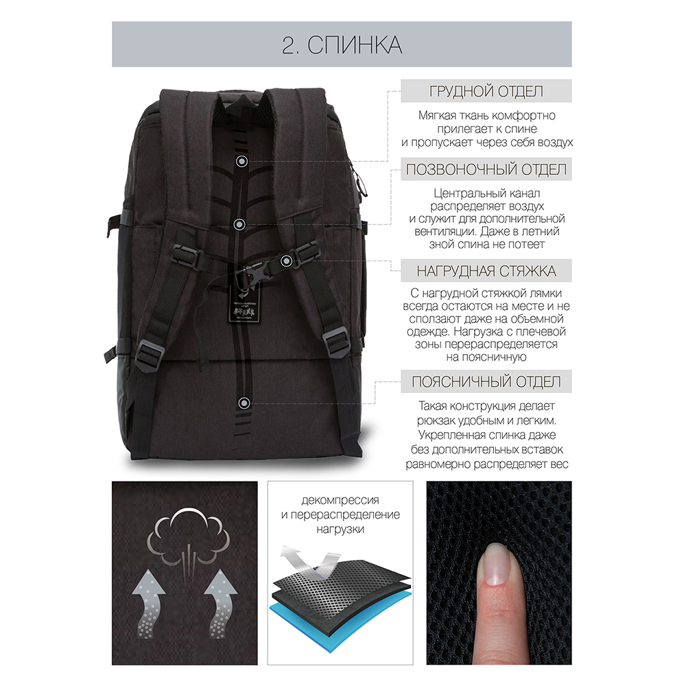 Рюкзак Grizzly мужской - фото 9