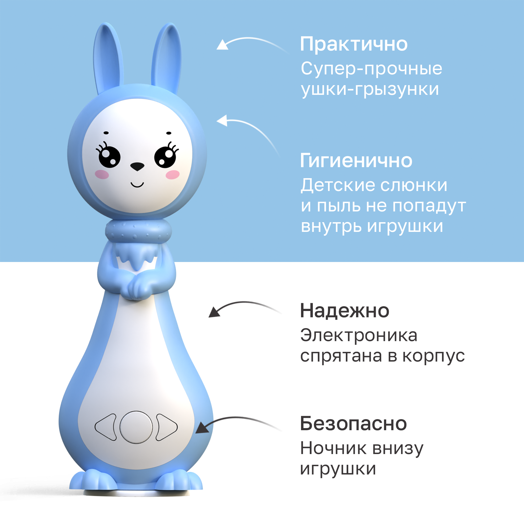 Игрушка BertToys Зайчик Няня Грызушка - фото 2