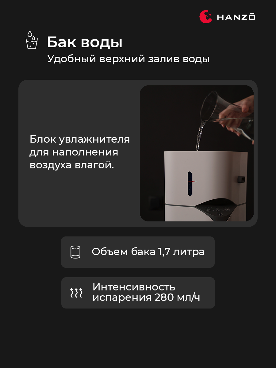 Очиститель воздуха HANZO Z15 2027 - фото 5