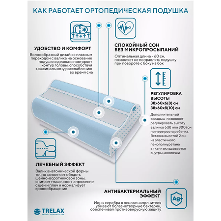 Ортопедическая подушка TRELAX П05respecta teens