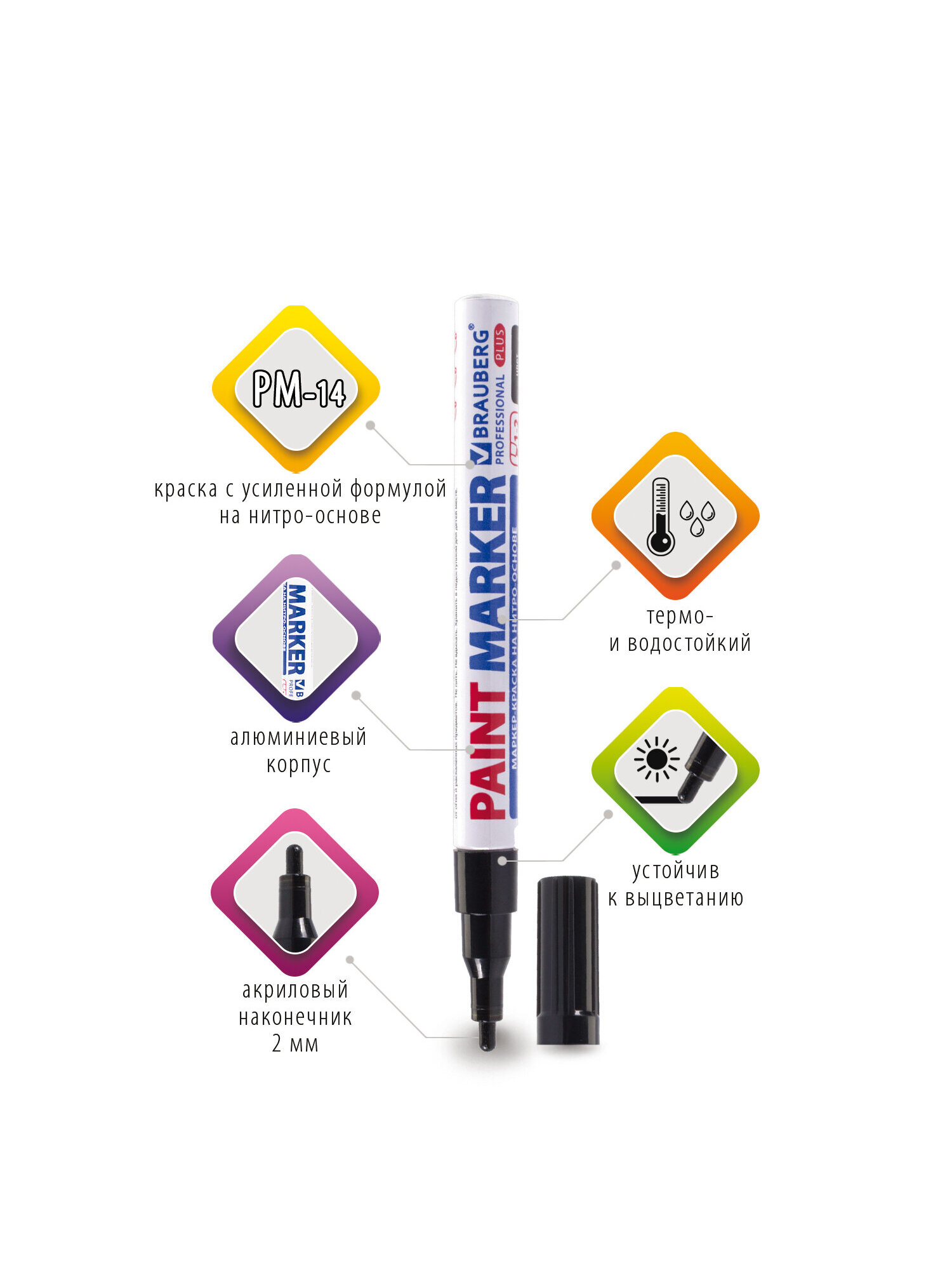 Маркеры Brauberg 1 шт. - фото 2