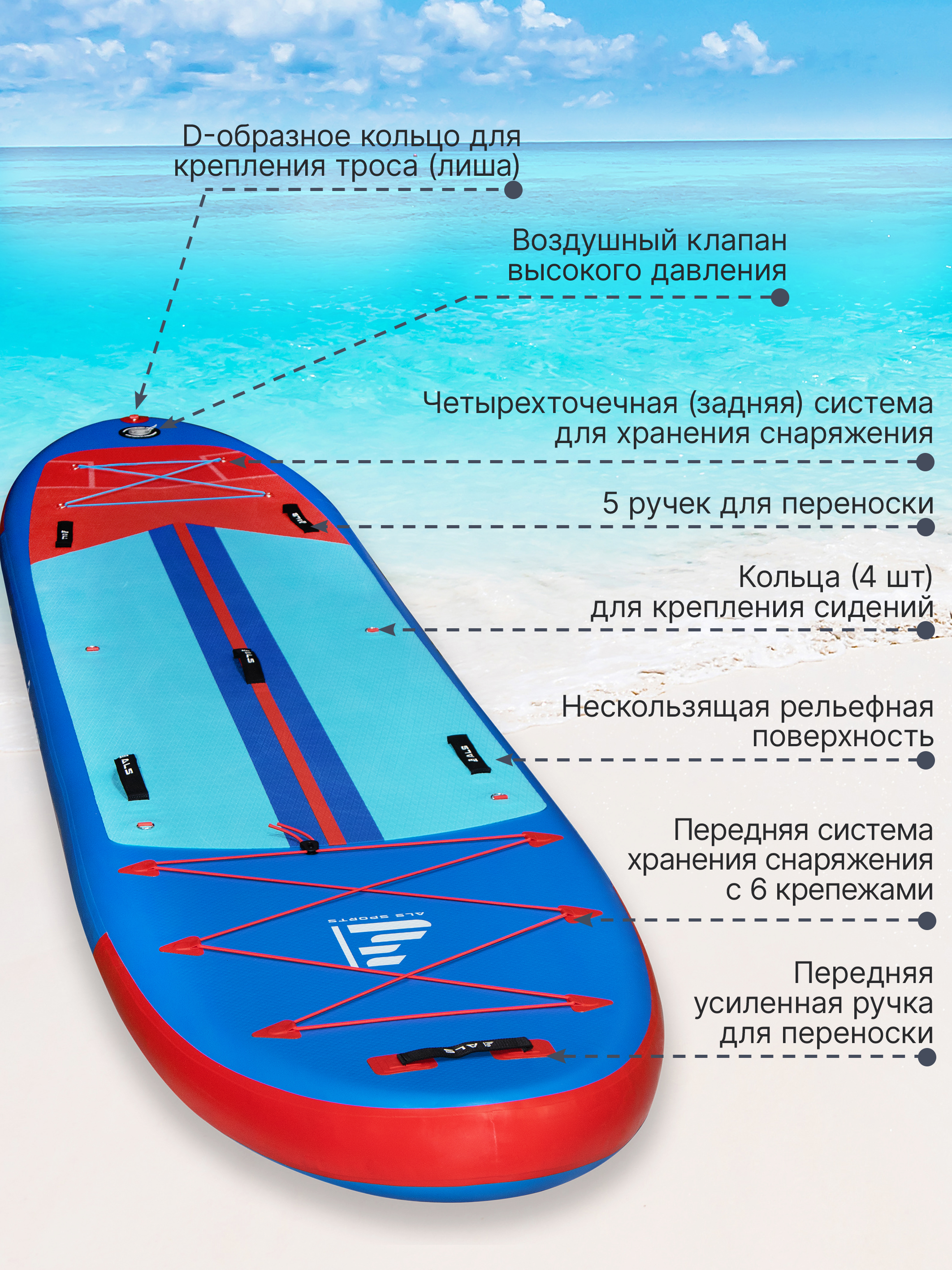 Сапборд ALS 420х90х15 см - фото 5