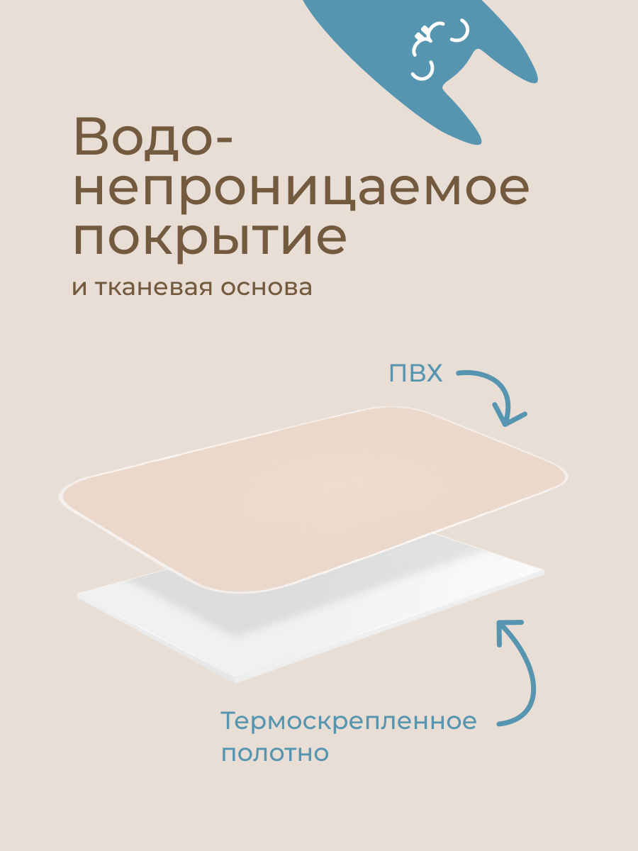 Клеёнка ROXY-KIDS 70 x 100 см - фото 3