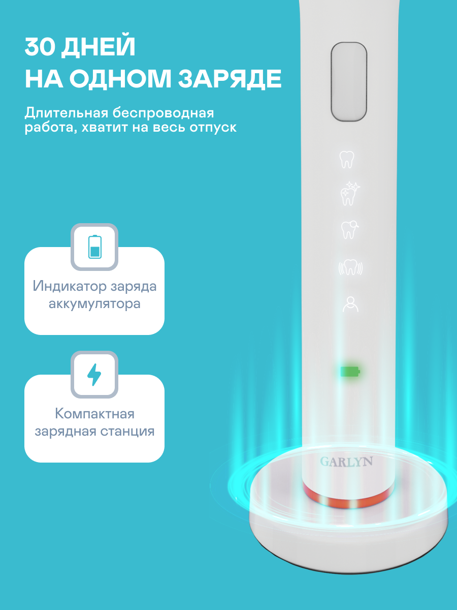 Зубная щетка электрическая GARLYN 1 шт. - фото 8