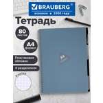 Тетрадь Brauberg клетка