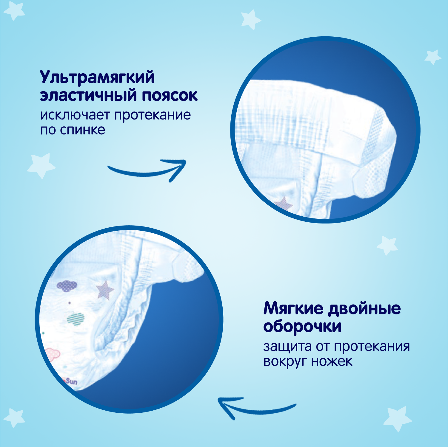 Подгузники YokoSun S (до 6 кг) 26 шт. - фото 4