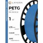 Пластик LAYERA
