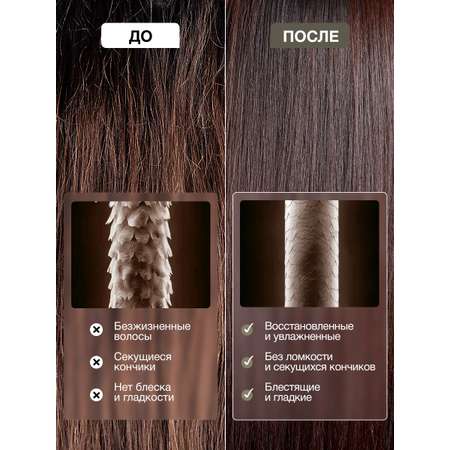 Маска Tashe Professional 300 мл