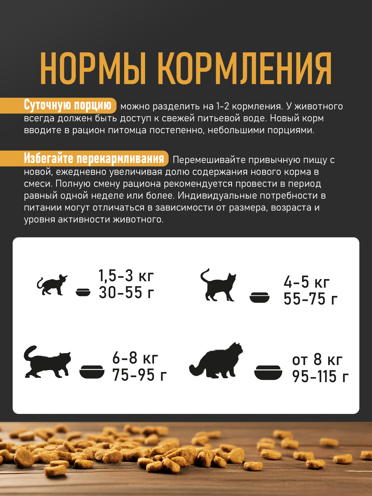 Корм для кошек RoxFox Premium - фото 6