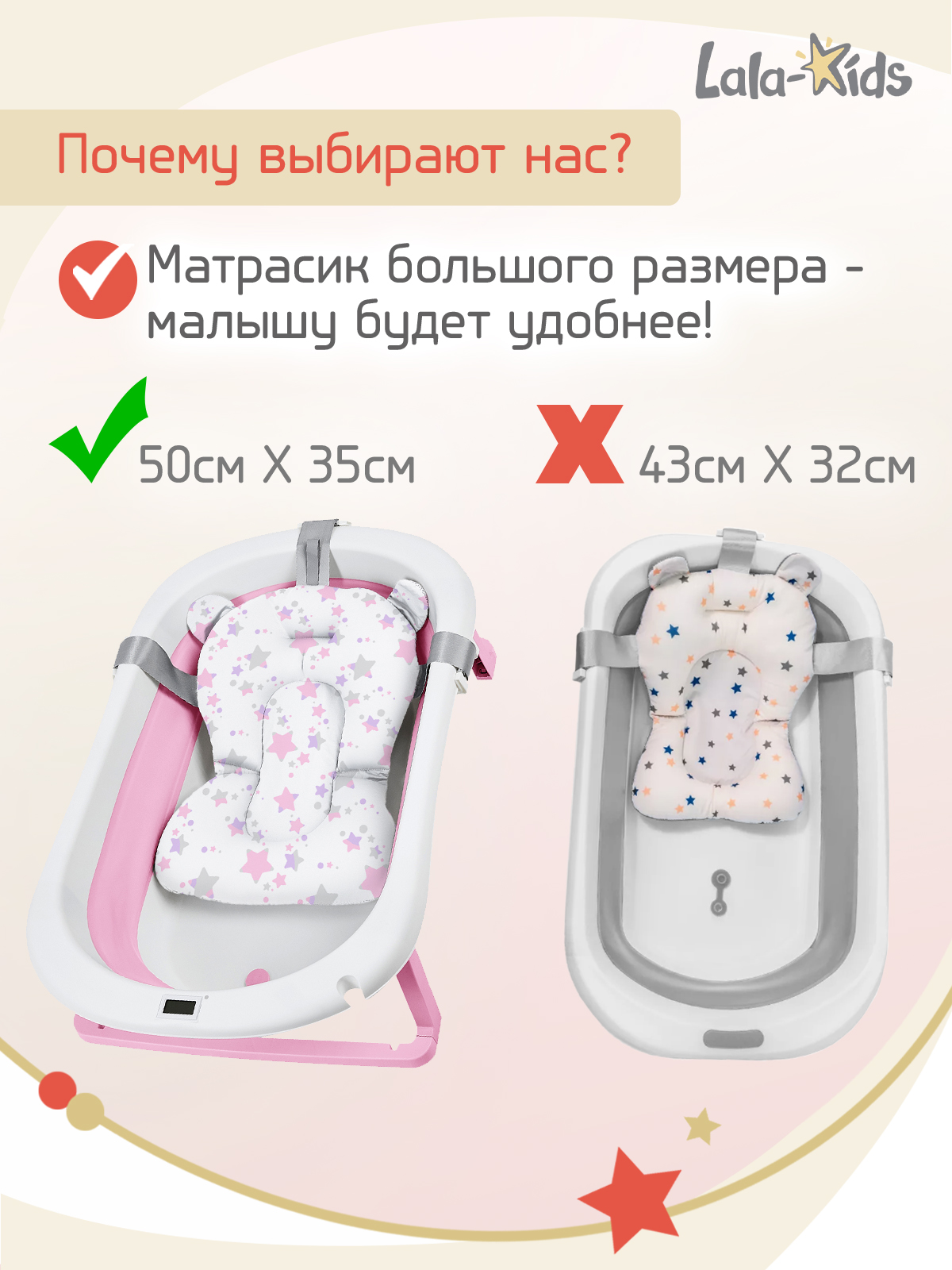 Складная ванночка для купания LaLa-Kids с термометром складным ковшом и матрасиком в комплекте - фото 3