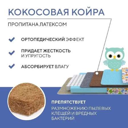 PROxSON 120х60