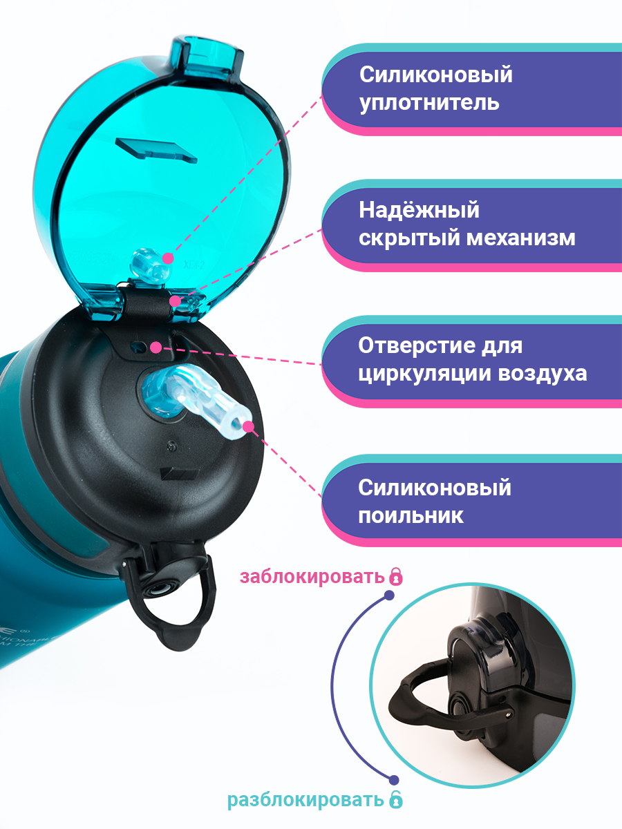 Бутылка UZSPACE 500 мл - фото 5