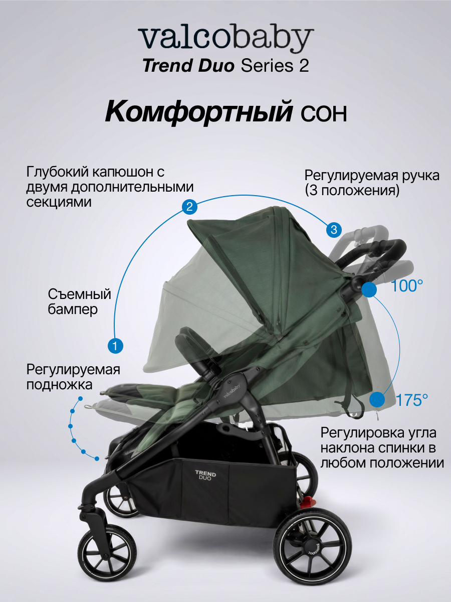 Коляска прогулочная для двойни Valco baby Duo Trend серия 2 зеленый - фото 3