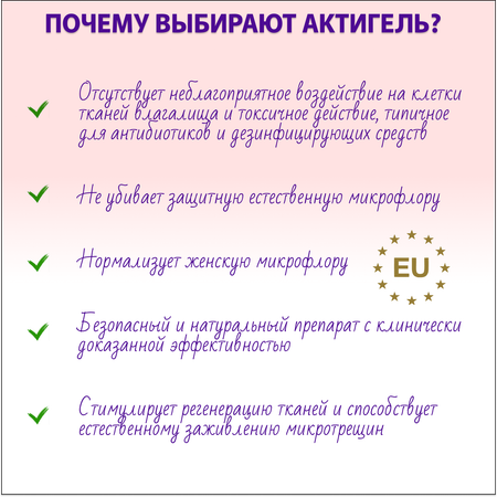 Актигель Multi-Gyn от бактериального вагиноза 50 мл